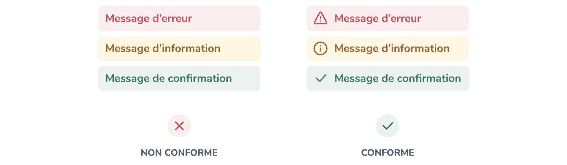 Exemple de messages d'alertes avec et sans icône.