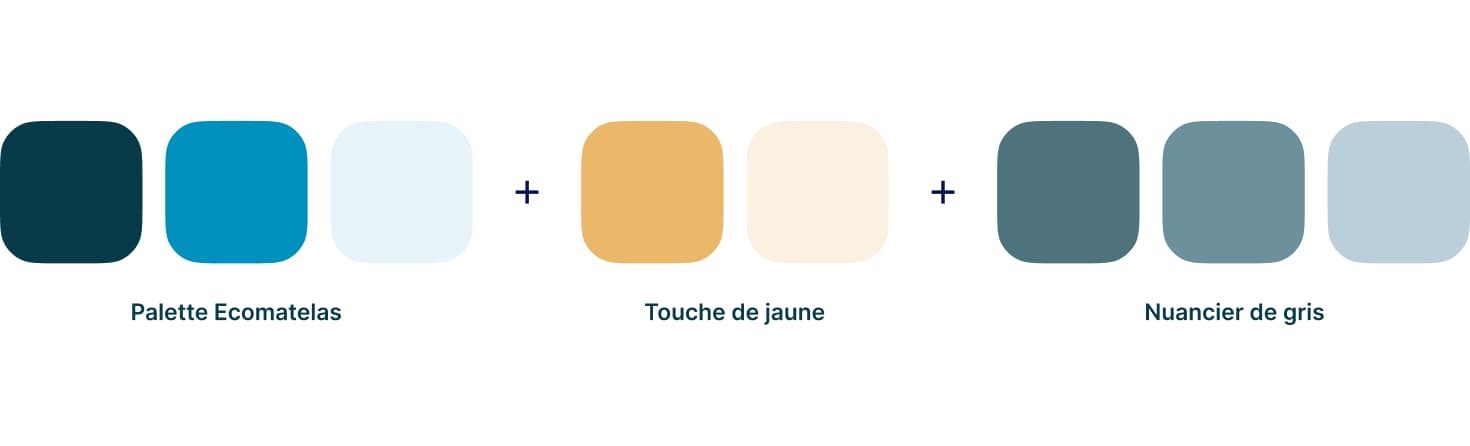 La palette de couleur est constituée de 3 teintes de bleu (foncé, moyen, clair), du jaune (moyen et clair) et du gris (foncé, moyen, clair).